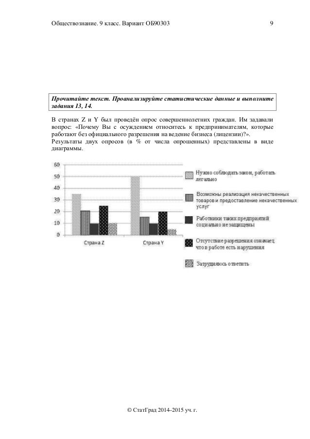 Ответы диагностические задания по обществознанию статград 9 класс